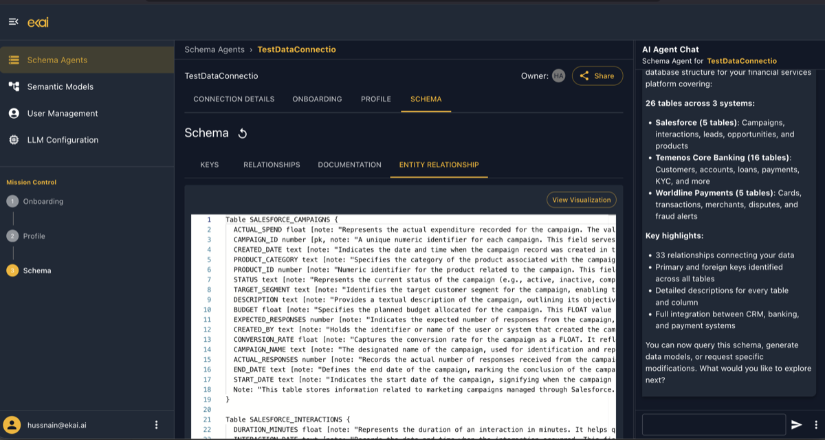 Completed ERD in DBML format